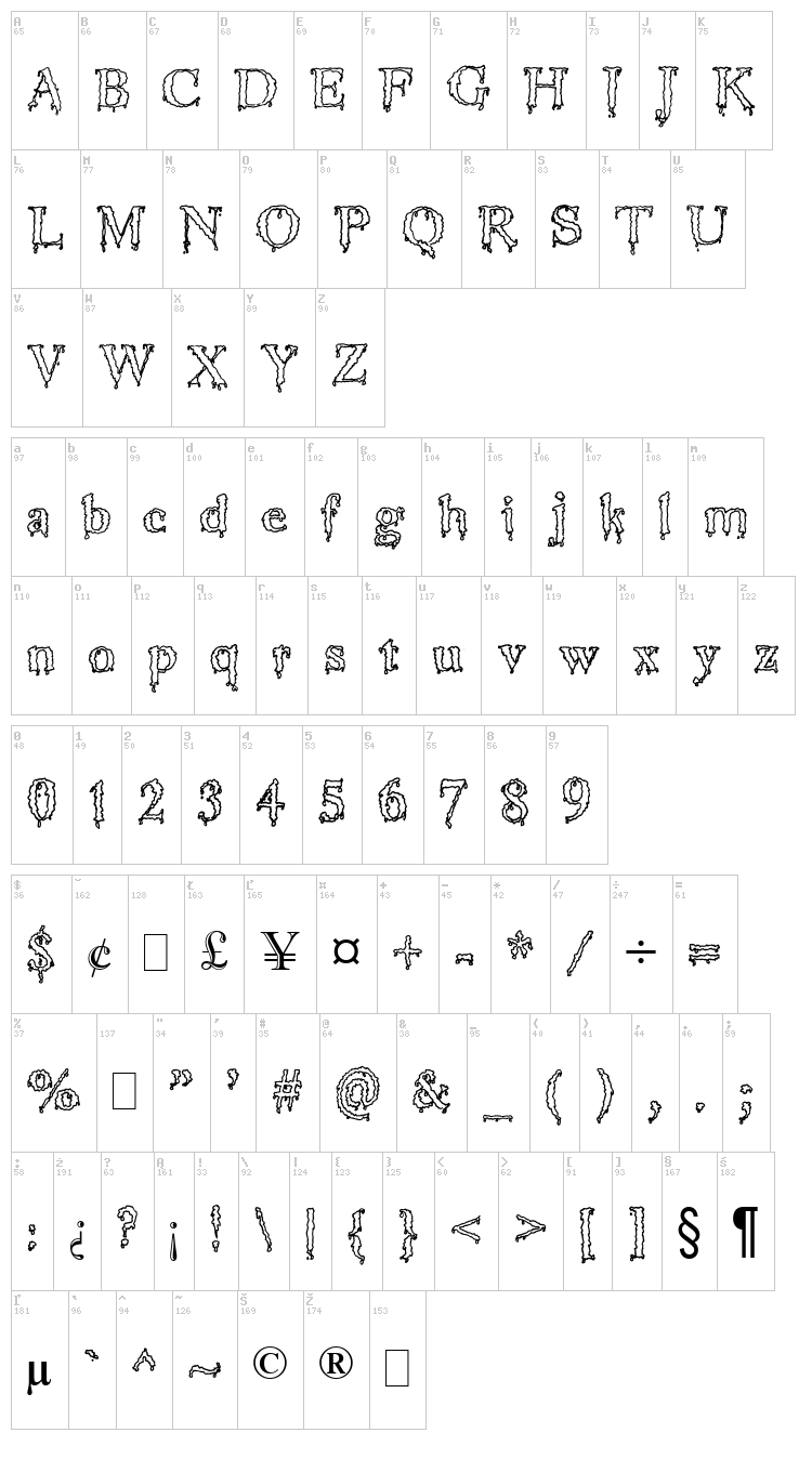Jinkeez font map
